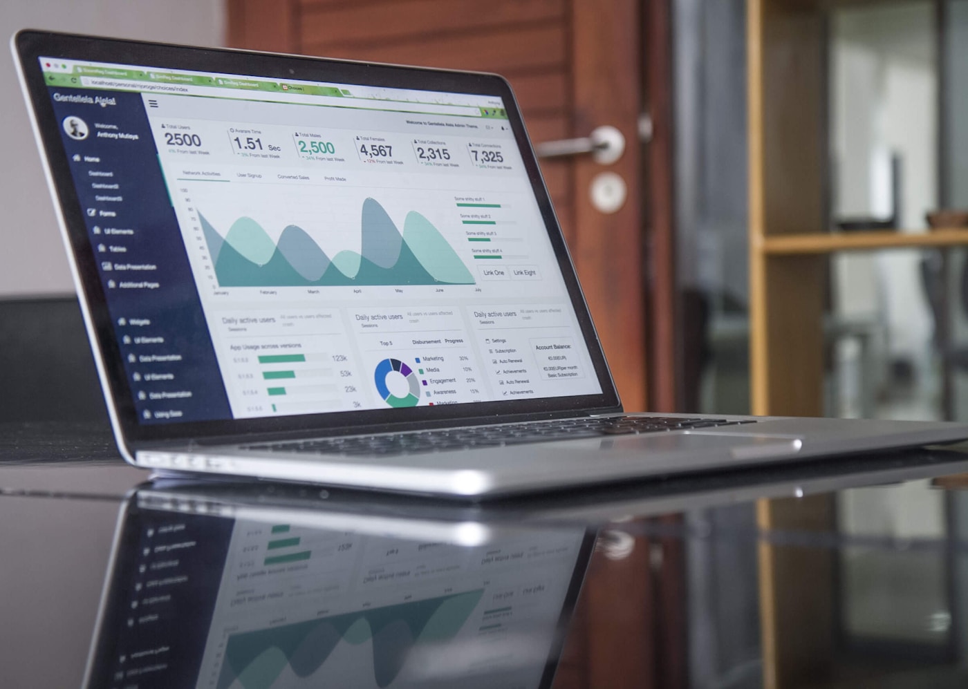 Laptop displaying analytics dashboards for career planning and IT certification research