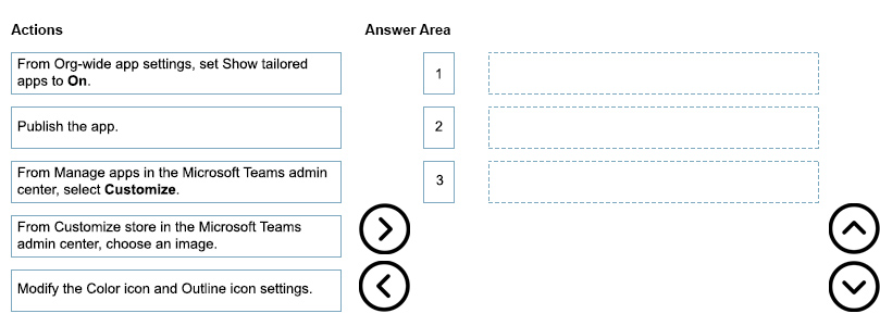 Illustration for MS-700 question 106