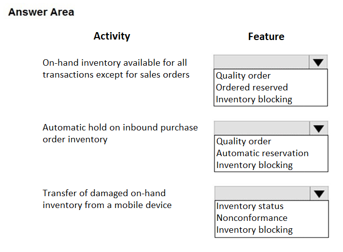 Illustration for MB-330 question 153