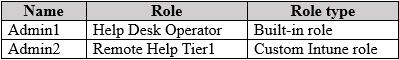 Illustration for MD-102 question 41