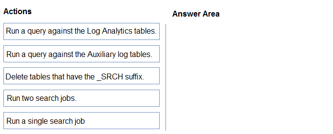 Illustration for SC-200 question 5