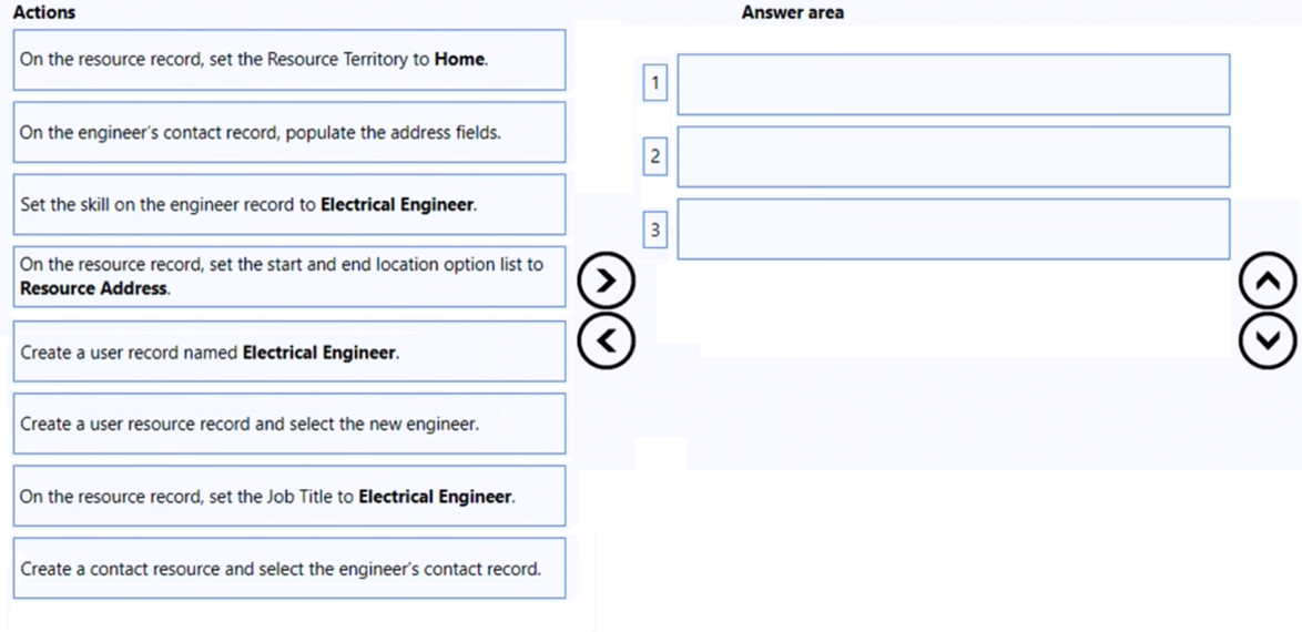 Illustration for MB-230 question 142