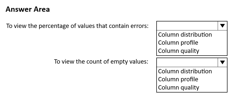 Illustration for PL-300 question 72