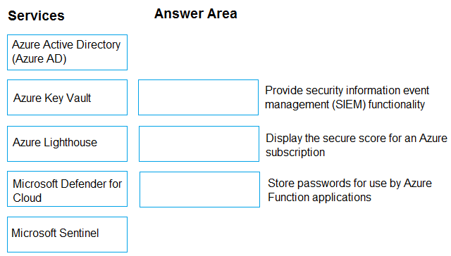 Illustration for AZ-900 question 116