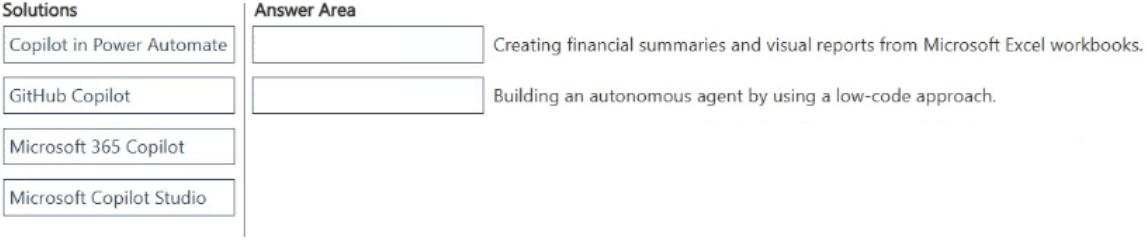 Illustration for AB-731 question 23