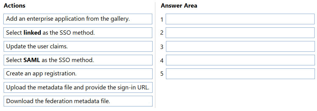 Illustration for AZ-120 question 42