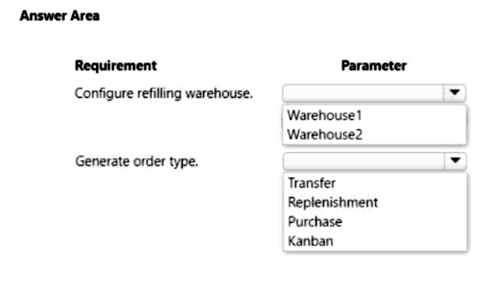 Illustration for MB-330 question 154