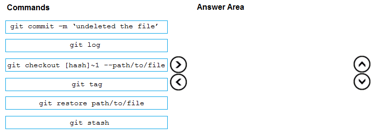 Illustration for AZ-400 question 181