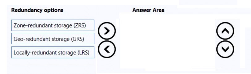 Illustration for AZ-900 question 121