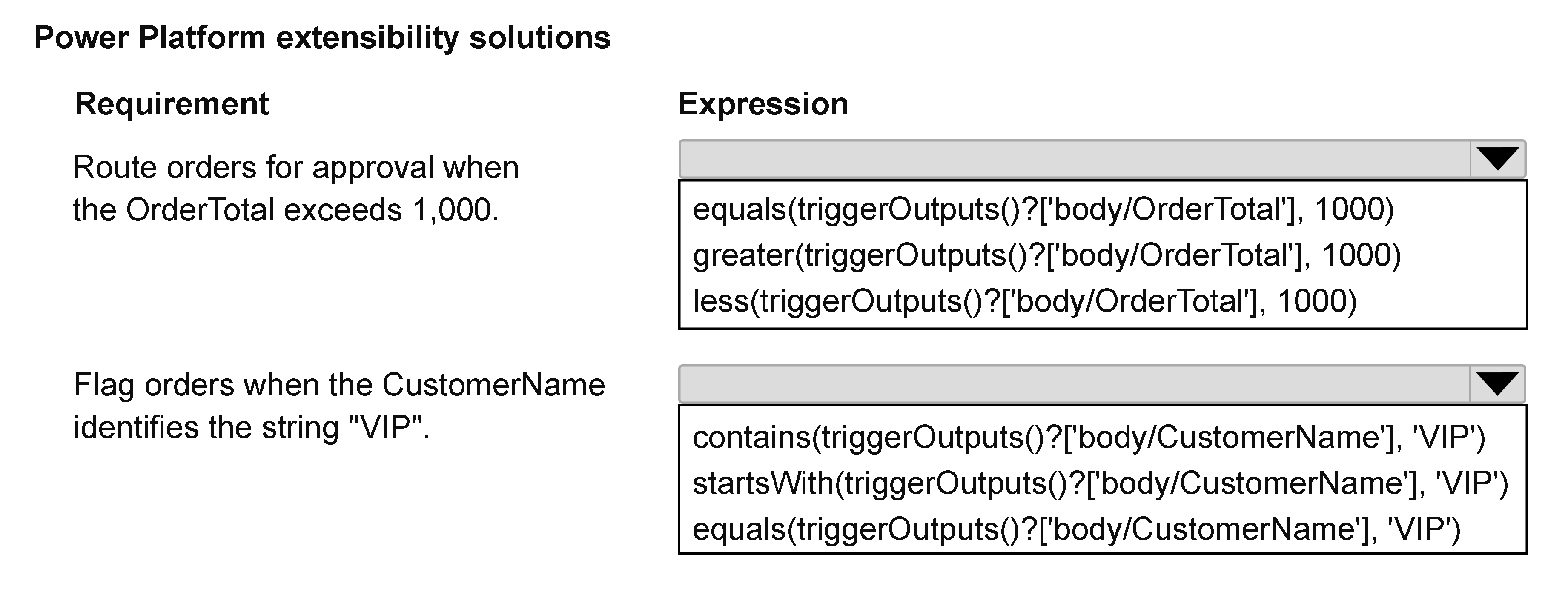 Illustration for AB-410 question 12