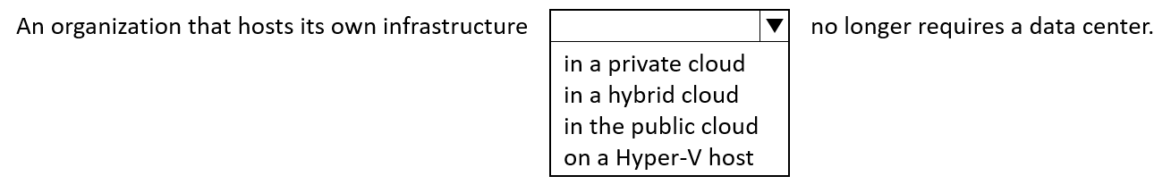 Illustration for AZ-900 question 88