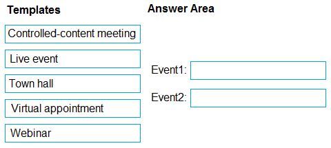 Illustration for MS-700 question 76
