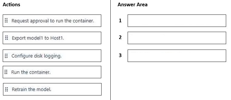 Illustration for AI-103 question 3