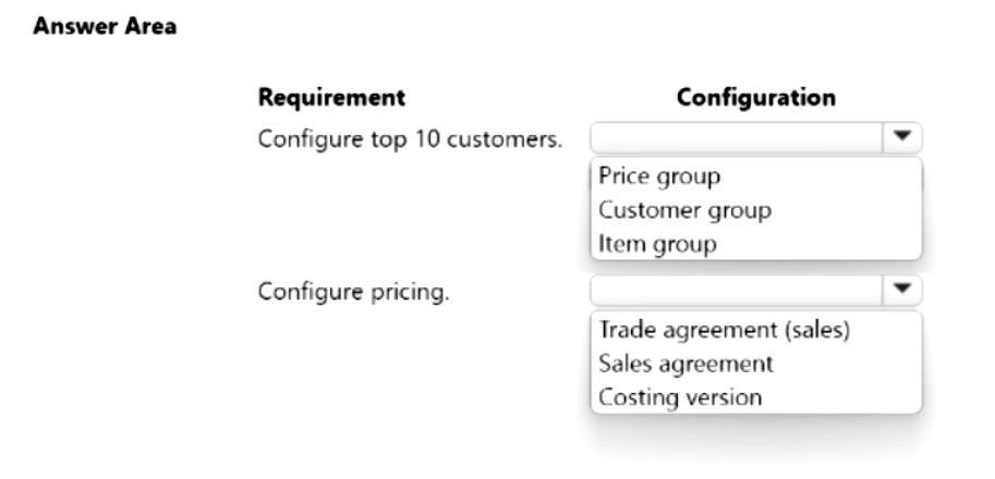 Illustration for MB-330 question 167