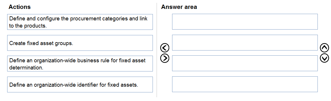 Illustration for MB-310 question 125