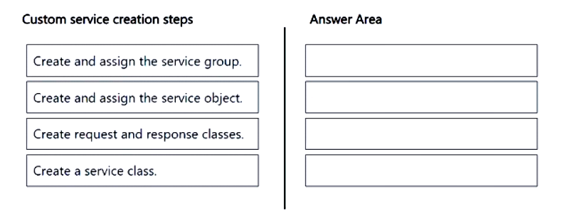 Illustration for MB-500 question 12