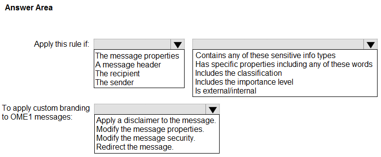 Illustration for SC-401 question 141
