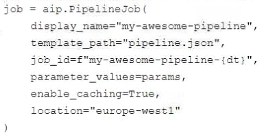Illustration for Professional Machine Learning Engineer question 2