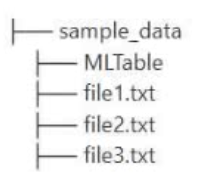 Illustration for AI-300 question 20