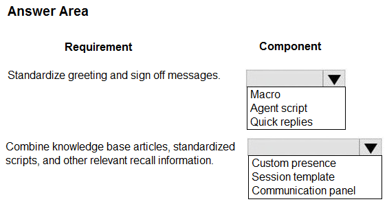 Illustration for MB-230 question 14