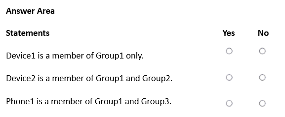 Illustration for MD-102 question 35