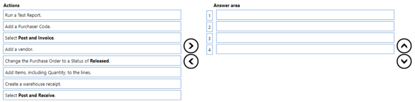 Illustration for MB-800 question 104