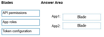 Illustration for AZ-305 question 60