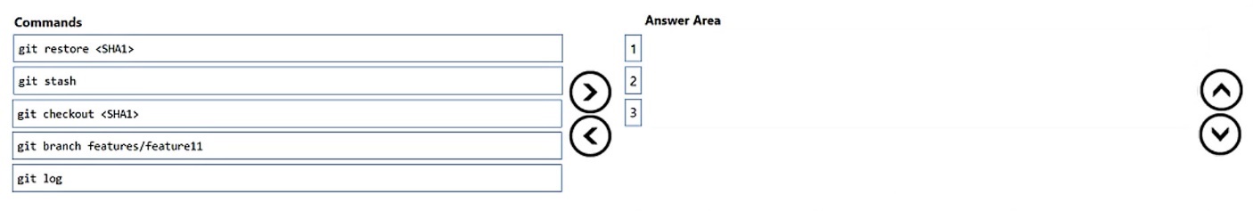 Illustration for AZ-400 question 128