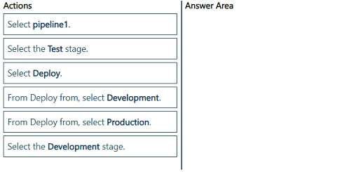Illustration for DP-700 question 11