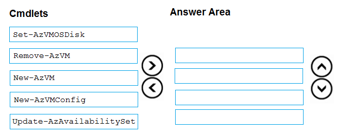 Illustration for AZ-120 question 150
