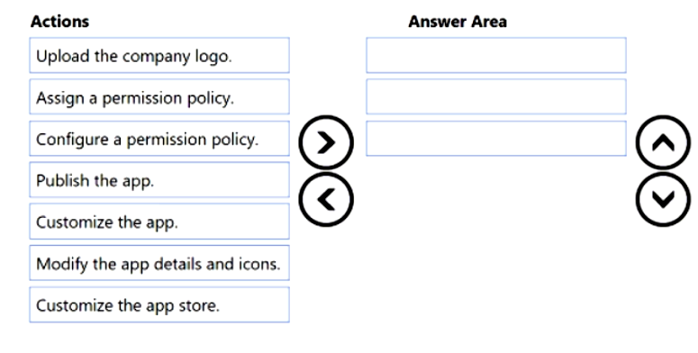Illustration for MS-700 question 92