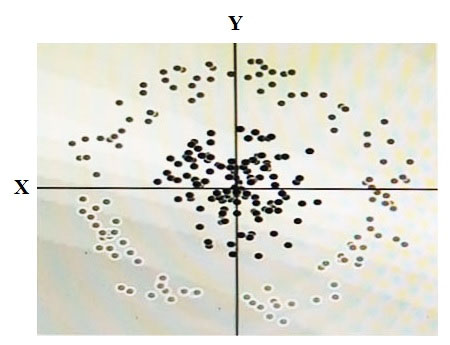 Illustration for Professional Data Engineer question 14