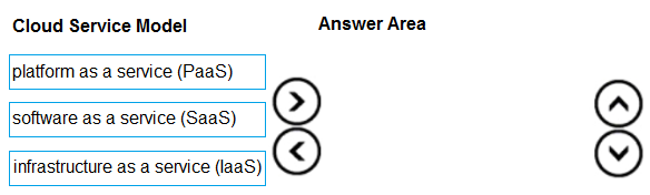 Illustration for AZ-900 question 39