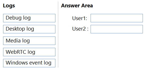 Illustration for MS-700 question 126