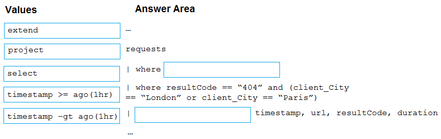 Illustration for AZ-400 question 114