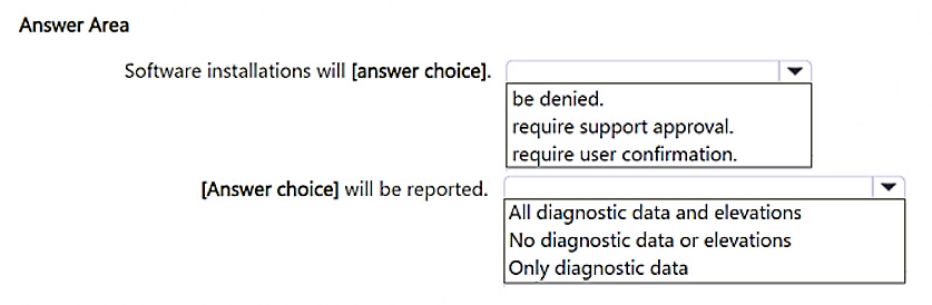 Illustration for MD-102 question 50