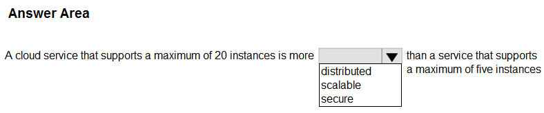 Illustration for AZ-900 question 35