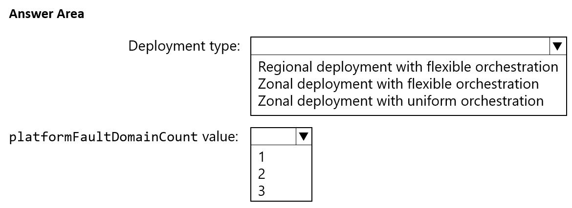 Illustration for AZ-120 question 113