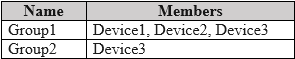 Illustration for MD-102 question 123