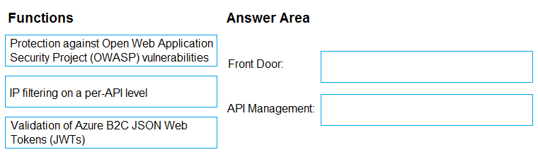 Illustration for AZ-305 question 37