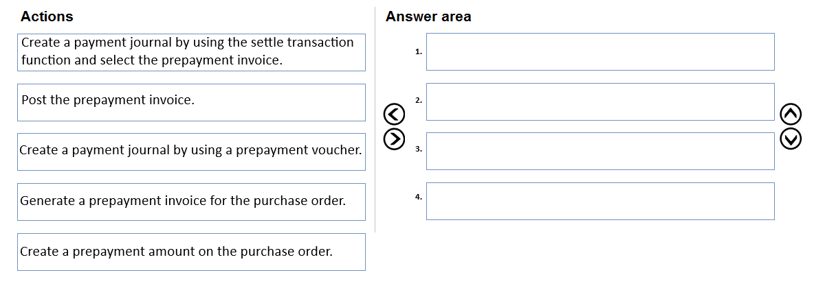 Illustration for MB-310 question 20
