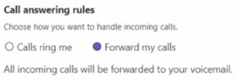 Illustration for MS-700 question 10
