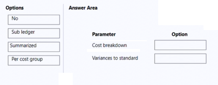Illustration for MB-330 question 176