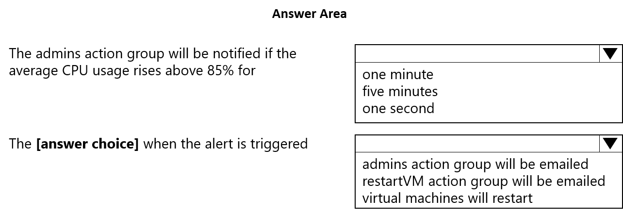 Illustration for AZ-120 question 17