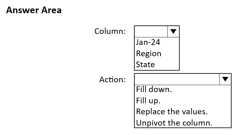 Illustration for PL-300 question 65