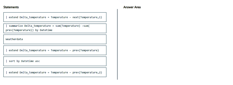 Illustration for DP-600 question 20