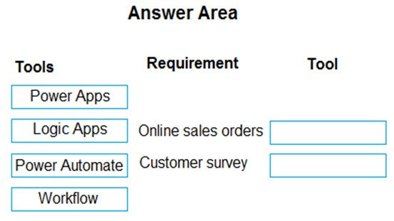 Illustration for PL-400 question 171