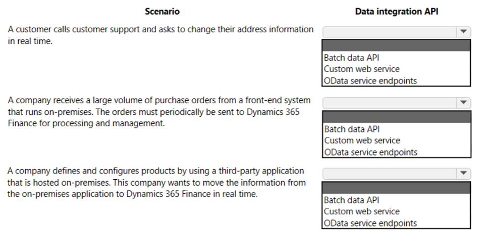 Illustration for MB-500 question 105