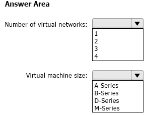 Illustration for AZ-305 question 59
