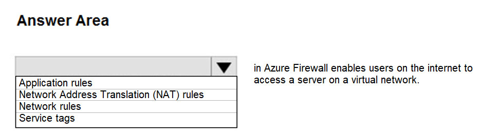 Illustration for AZ-900 question 89